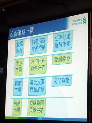lizawang.com